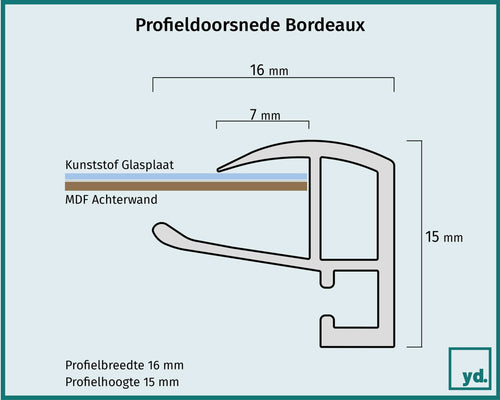 Fotolijst Bordeaux Detail Doorsnede Tekening | Yourdecoration.be