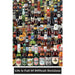 Poster Beers Life Is Full Of Difficult Choices 61x91 5cm PP2400016 | Yourdecoration.be