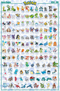 Gbeye GBYDCO074 Pokemon Hoenn German Characters Poster 61x 91-5cm | Yourdecoration.be
