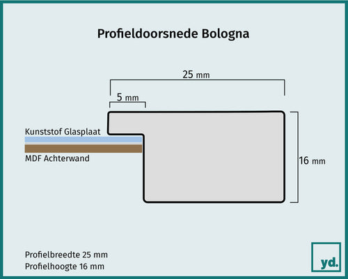 Bologna Detail Doorsnede Tekening | Yourdecoration.be