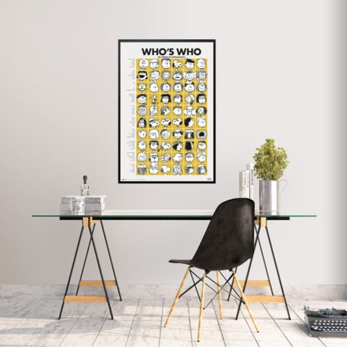 Poster Snoopy Who Is Who 61x91 5cm GPE5971 2 | Yourdecoration.be
