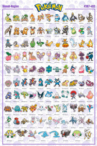 Gbeye GBYDCO077 Pokemon Sinnoh Pokemon English Characters Poster 61x 91-5cm | Yourdecoration.be