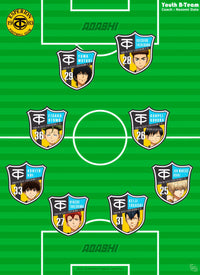 Gbeye Gbydco392 Ao Ashi Squad B Formation Poster 38x52cm | Yourdecoration.be