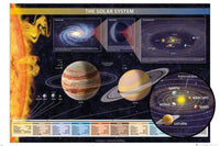 GBeye Chartex Solar System Poster 91,5x61cm | Yourdecoration.be