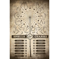 Grupo Erik GPE5160 Harry Potter Spells And Charms Poster 61X91,5cm | Yourdecoration.be