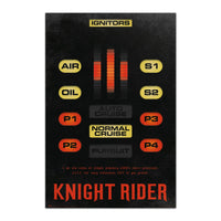 Grupo Erik GPE5569 Knight Rider Poster 61X91,5cm | Yourdecoration.be