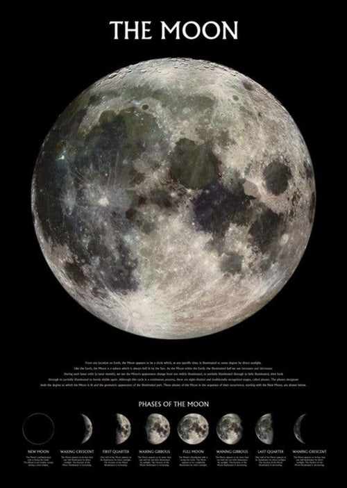 Pyramid The Moon Phases Poster 61x91,5cm | Yourdecoration.be