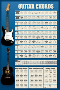 Pyramid Guitar Chords Poster 61x91,5cm | Yourdecoration.be