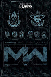 Pyramid Call of Duty Modern Warfare Fractions Poster 61x91,5cm | Yourdecoration.be